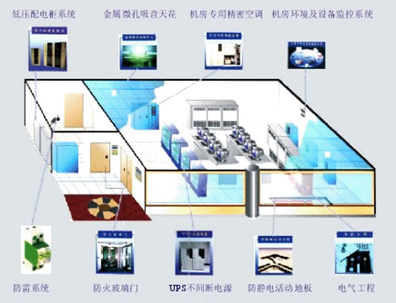 企业信息化：数字化转型的催化剂