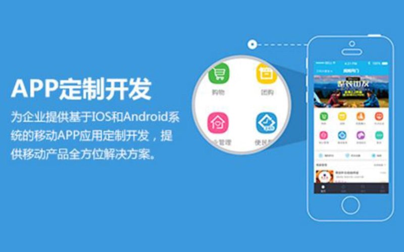 定制开发：为你的企业量身打造”，“软件的智能化未来